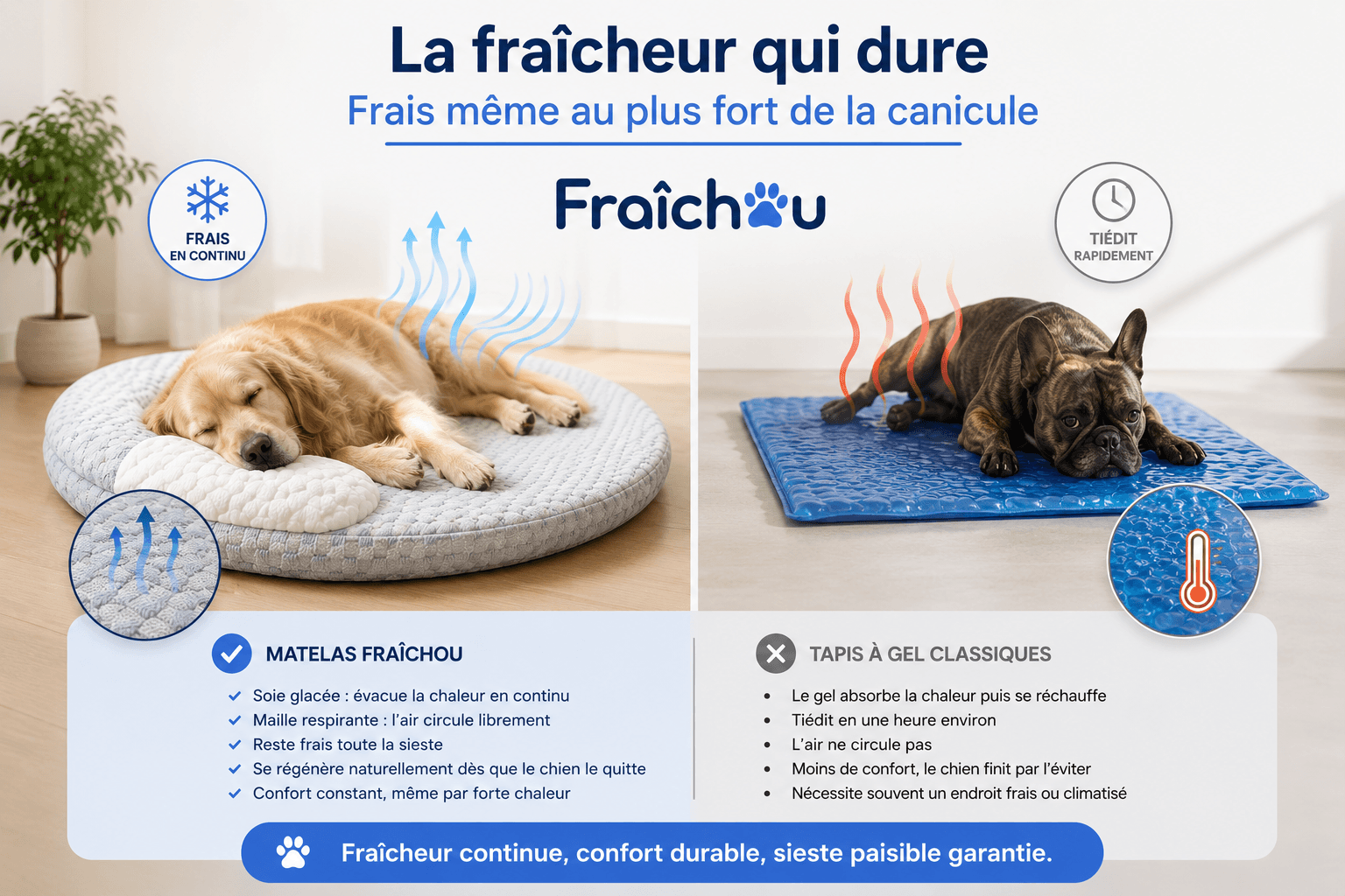 Matelas Fraîchou reste frais toute la sieste